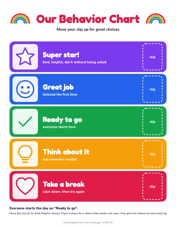 Behavior clip chart for home — printable PDF preview. Five color levels from 'Super star' to 'Take a break'. Clip a clothespin; everyone starts the day in the middle.