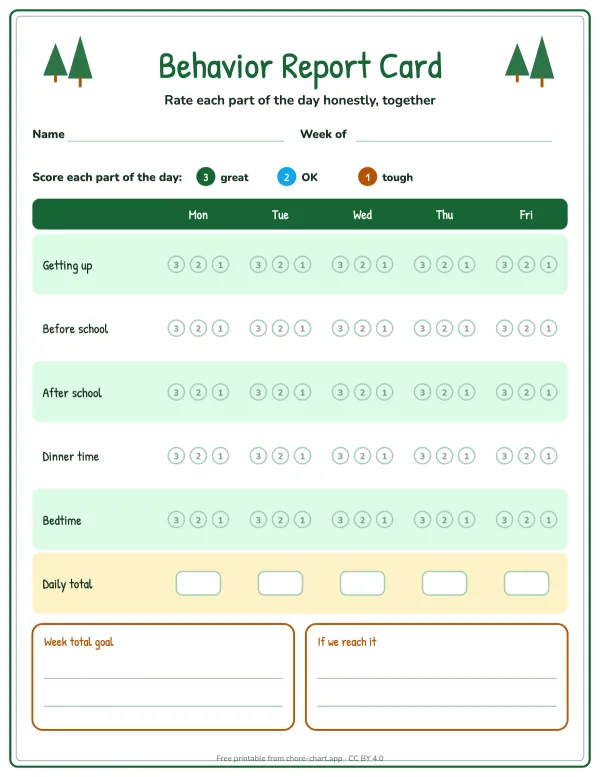 Daily behavior report card (Mon-Fri) — printable PDF preview. Rate five parts of each school day 1 to 3, add up the day, and agree on a weekly target together.