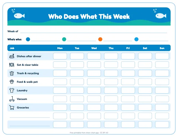 Family chore chart: who does what — printable PDF preview. Family jobs down the side, seven days across, and a box per day for the initials of whoever is on that job.