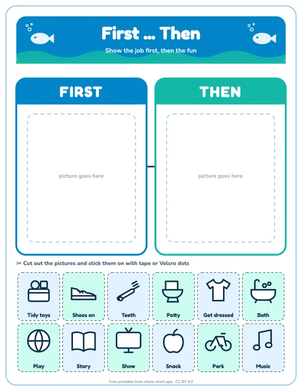 First-then board — printable PDF preview. A visual First / Then board with 12 cut-out picture cards, the simplest behavior tool for toddlers and pre-schoolers.