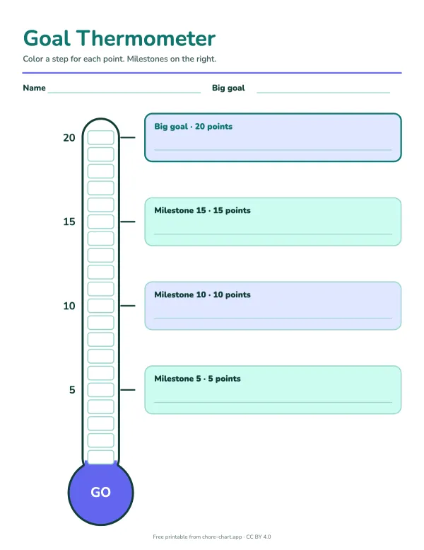 Goal thermometer reward chart — printable PDF preview. A 20-step thermometer with milestones at 5, 10, 15 and a big goal. Works for points, saving or practice minutes.