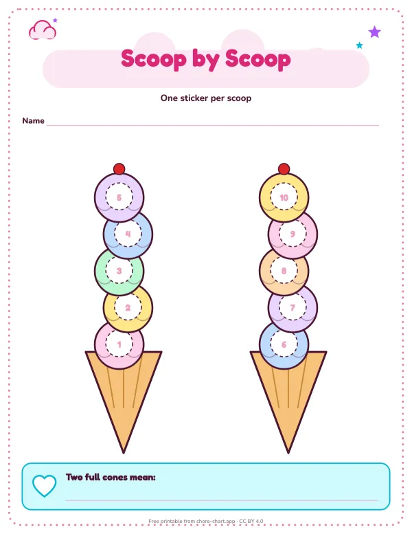 Ice cream scoop sticker chart — printable PDF preview. Two cones, ten scoops: one sticker per chore, and two full cones earn the treat you write at the bottom.
