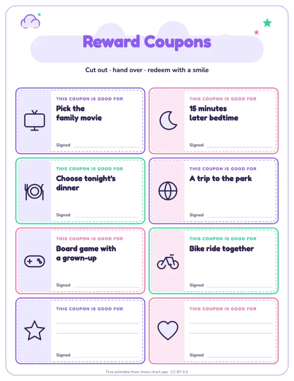 Reward coupons for kids — printable PDF preview. Eight cut-out reward coupons (six filled in, two blank) that cost nothing: pick the movie, later bedtime, a park trip.