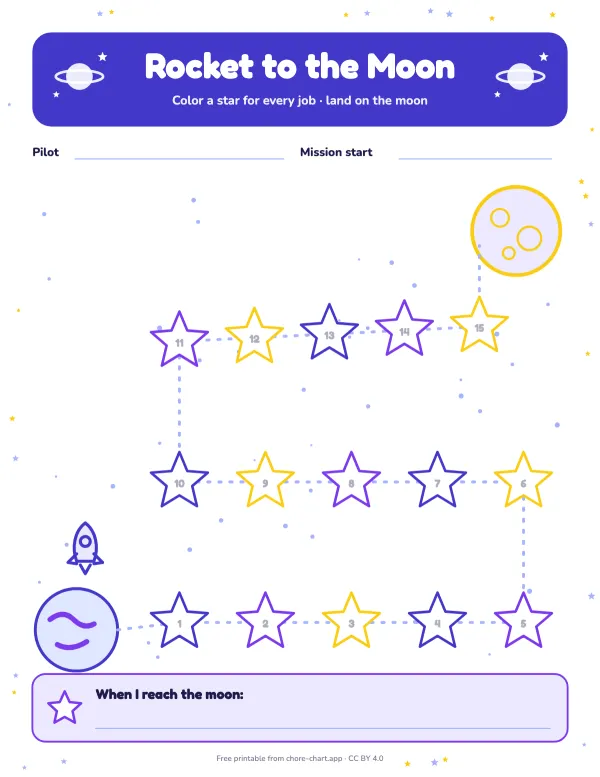 Rocket to the moon reward chart — printable PDF preview. Fifteen stars on a flight path from Earth to the moon. A space theme for kids who like a journey more than a grid.
