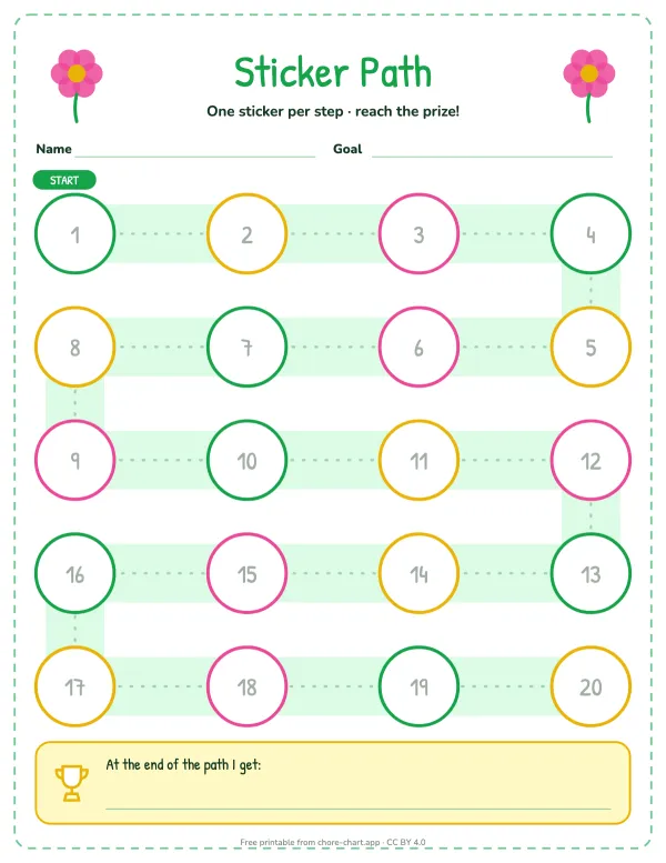 20-sticker path chart — printable PDF preview. A board-game path of 20 sticker spots from START to a prize. Spots fit 1-inch round stickers.