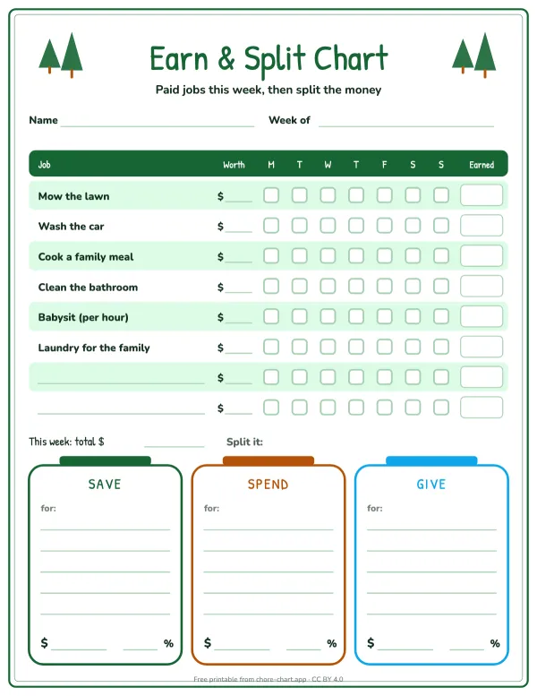 Allowance chore chart with save / spend / give — printable PDF preview. For teens ready to handle money: six paid jobs such as mowing or babysitting, a dollar value you type in for each, and a weekly save / spend / give split.