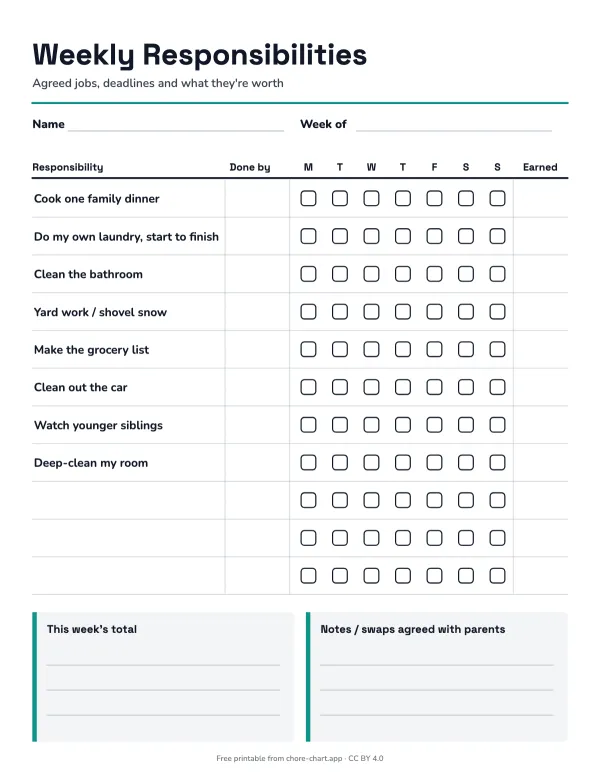 Teen weekly responsibility planner — printable PDF preview. A planner, not a chart: each row is a responsibility with a deadline and what it earns. Every field is typeable, so a teen can fill it in on a laptop.