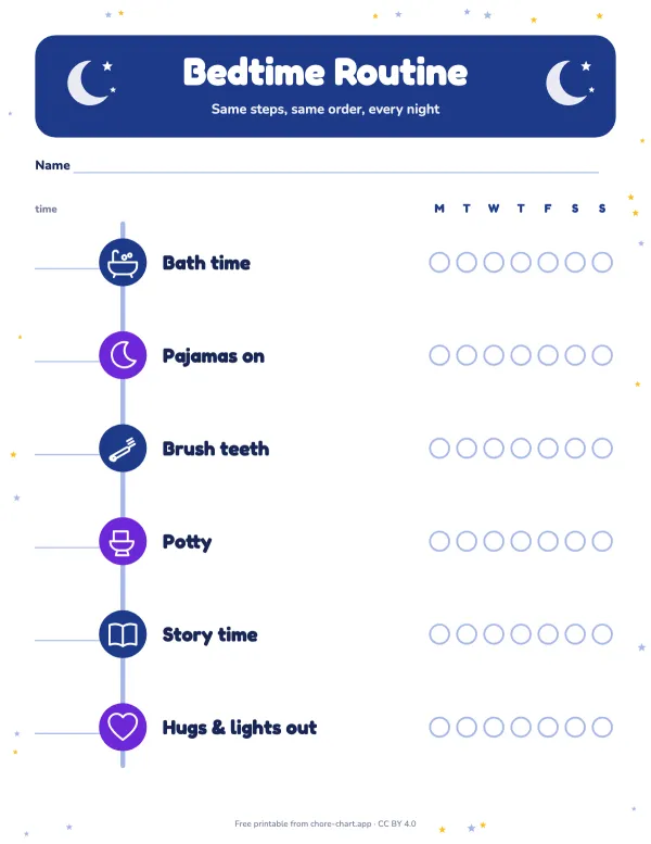 Bedtime routine chart — printable PDF preview. A night-sky timeline: bath, pajamas, teeth, story, lights out, with a check-off strip for every night of the week.