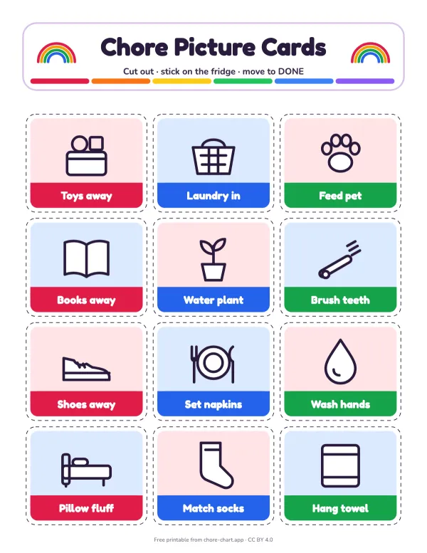 Toddler chore picture cards — printable PDF preview. For children who can't hold a whole chart in mind yet: one card, one job. Moving the card from "to do" to "done" with you is the reward at this age.