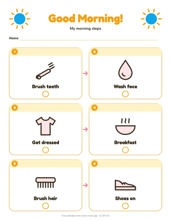 Toddler morning routine picture chart — printable PDF preview. Wake-up to shoes-on in six pictures, in the order they happen. Point at the next picture instead of repeating the instruction.