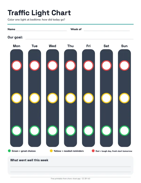 Traffic light behavior chart — printable PDF preview. One traffic light per day to color green, yellow or red, plus space to write what went well.